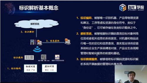智能學院線上專場開訓，黑龍江首站5G+工業互聯網數據服務專題圓滿完成