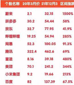 中丐互憐，無聲巨變 工業互聯網數據服務的崛起與挑戰