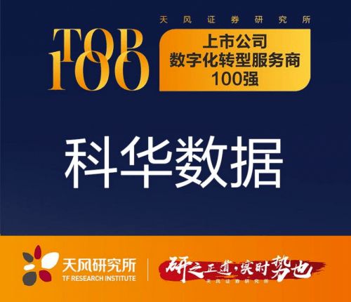 科華數據入選“世界互聯網大會·上市公司數字化轉型服務商100強”，領跑工業互聯網數據服務賽道